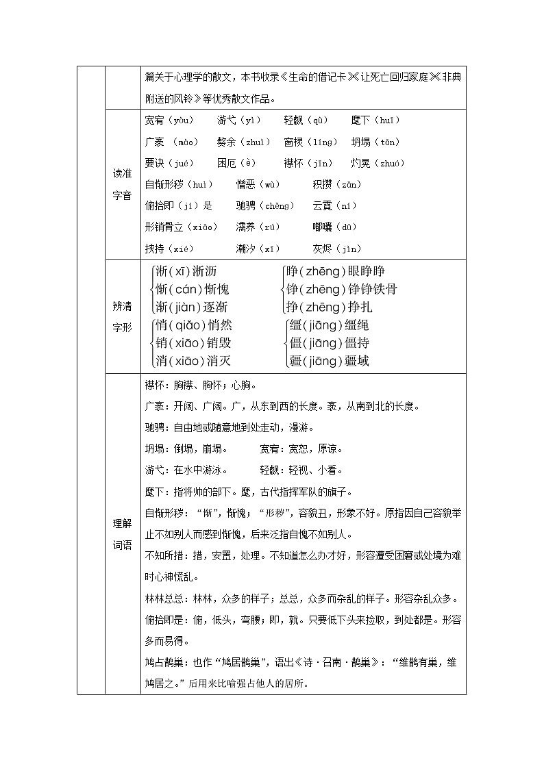 2023九年级语文上册第二单元10精神的三间小屋教案（部编版）第2页