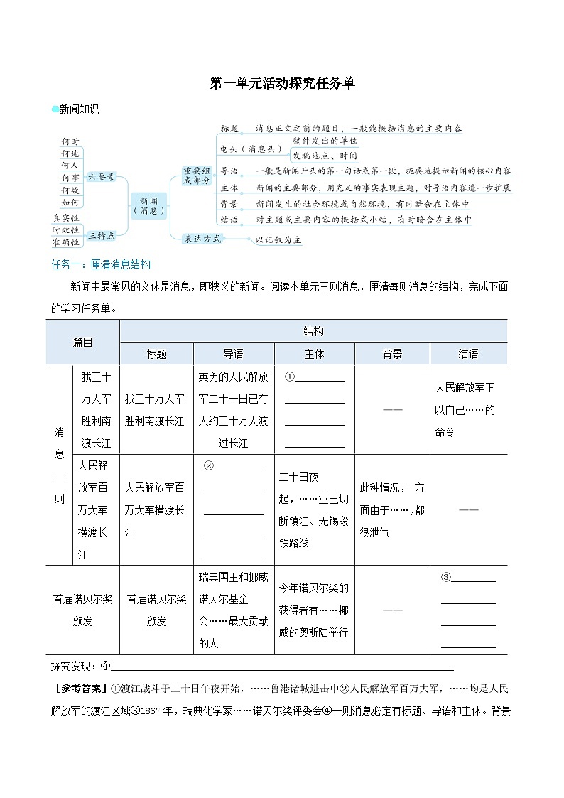 2023八年级语文上册第一单元活动探究任务单教学设计（部编版）第1页