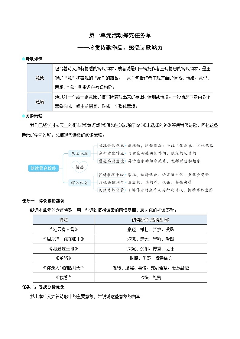 2023九年级语文上册第一单元活动探究任务单教学设计（部编版）第1页