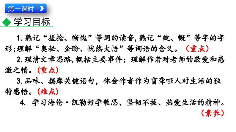 10  再塑生命的人课件PPT03