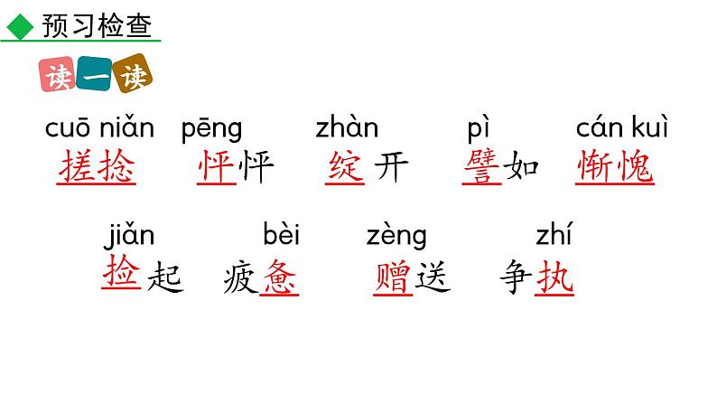 10  再塑生命的人课件PPT06