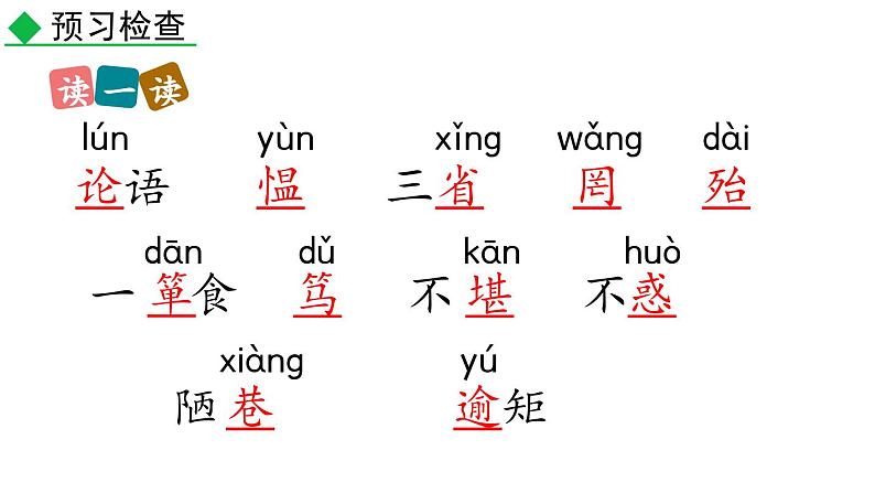 11 《论语》十二章课件PPT08