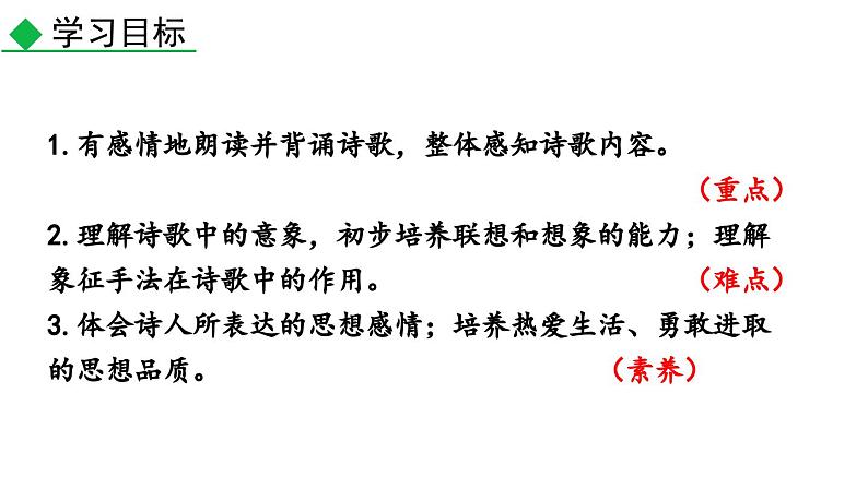 20 天上的街市课件PPT03