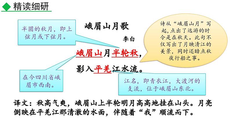 课外古诗词诵读课件PPT07