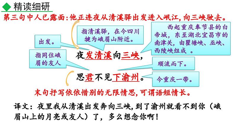课外古诗词诵读课件PPT08