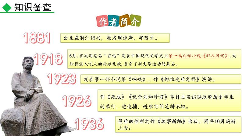 名著导读 《朝花夕拾》消除与经典的隔膜课件PPT第5页