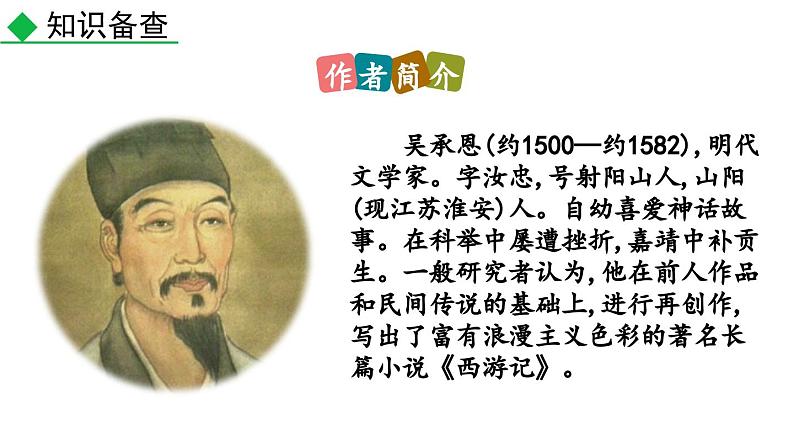 名著导读 《西游记》精读和跳读课件PPT07