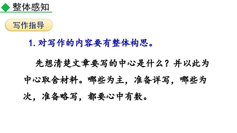 写作  思路要清晰课件PPT第5页