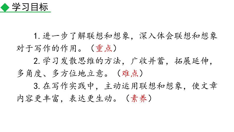 写作 发挥联想和想象课件PPT02