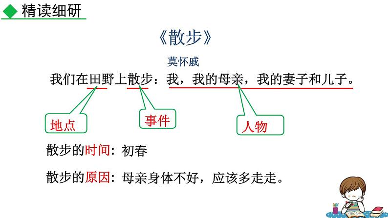 写作 学会记事课件PPT第4页