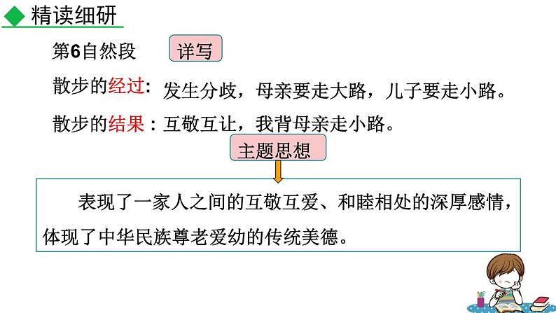 写作 学会记事课件PPT第5页