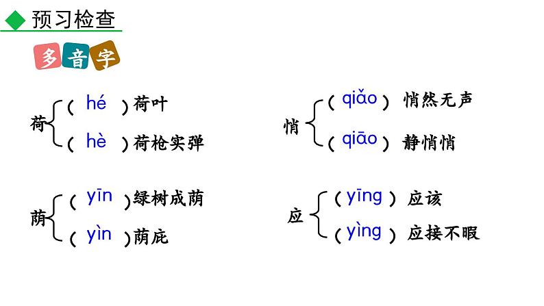 7 散文诗二首课件PPT第8页