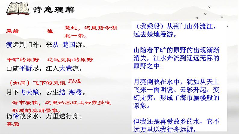 唐诗五首《渡荆门送别》课件第6页