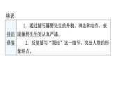 人教版八年級語文上冊第二單元第一環(huán)節(jié)課文同步以讀導寫課件