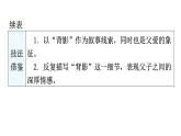 人教版八年級語文上冊第四單元第一環(huán)節(jié)課文同步以讀導(dǎo)寫課件