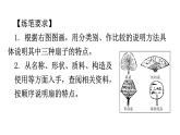 人教版八年級語文上冊第五單元第一環(huán)節(jié)課文同步以讀導(dǎo)寫課件