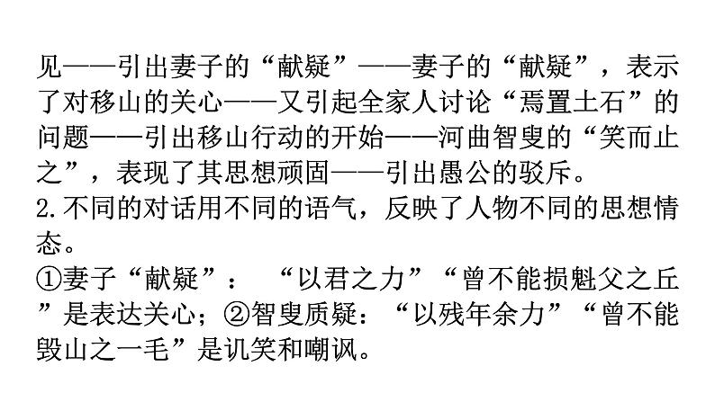 人教版八年级语文上册第六单元6-24愚公移山教学课件07