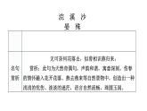 人教版八年級(jí)語(yǔ)文上冊(cè)第六單元課外古詩(shī)詞誦讀教學(xué)課件