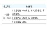 人教版八年级语文上册作文评分标准课件