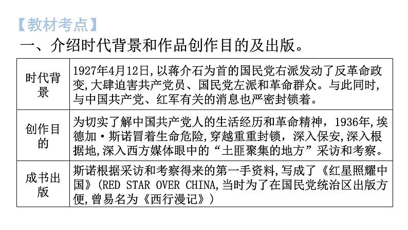 人教版八年级语文上册名著知识清单课件第3页