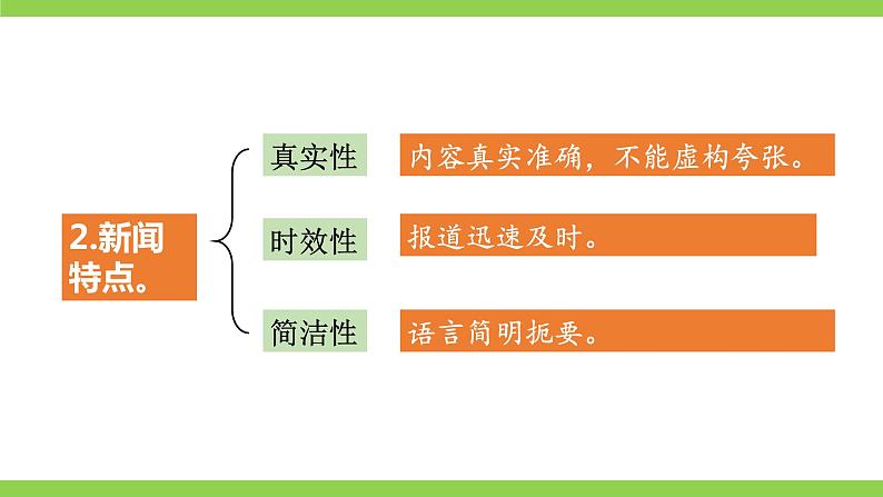 部编八年级上册语文第一单元教材知识点考点梳理（课件+教案+验收卷）04