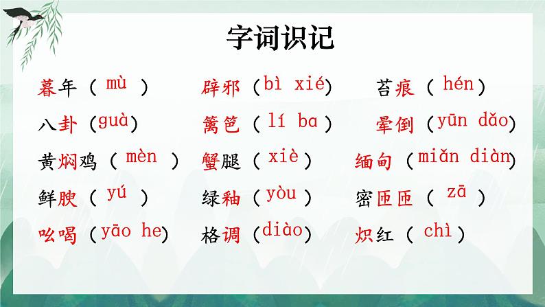 部编版语文《昆明的雨》PPT课件第5页