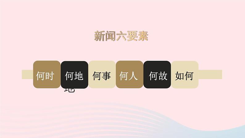 2023八年级语文上册第一单元2首届诺贝尔奖颁发课件2（部编版）第7页