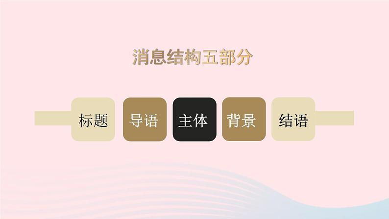 2023八年级语文上册第一单元2首届诺贝尔奖颁发课件2（部编版）第8页