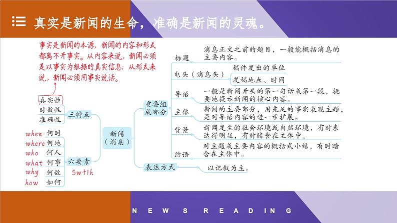 2023八年级语文上册第一单元任务一新闻阅读精品课件（部编版）08