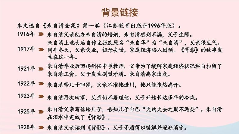 2023八年级语文上册第四单元14背影考点精讲课件（部编版）第5页