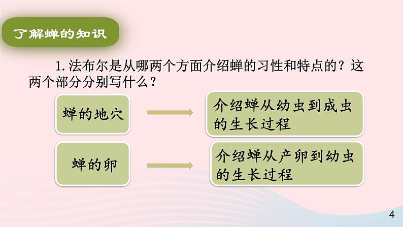 2023八年级语文上册第五单元21蝉课件2（部编版）04