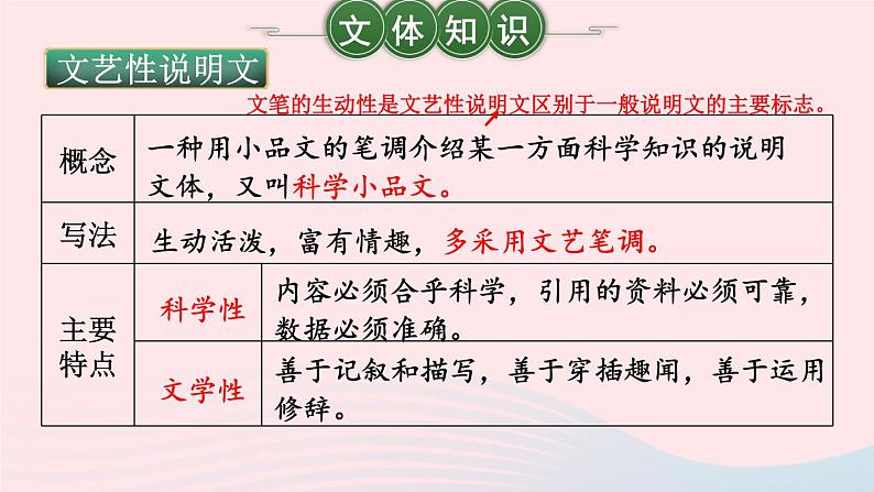 2023八年级语文上册第五单元21蝉考点精讲课件（部编版）06