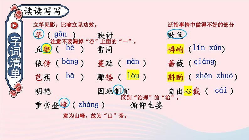 2023八年级语文上册第五单元19苏州园林考点精讲课件（部编版）第6页