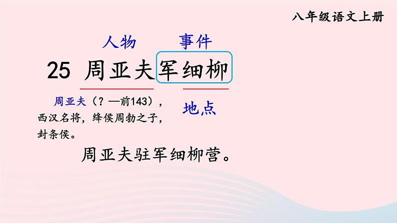 2023八年级语文上册第六单元25周亚夫军细柳考点精讲课件（部编版）02