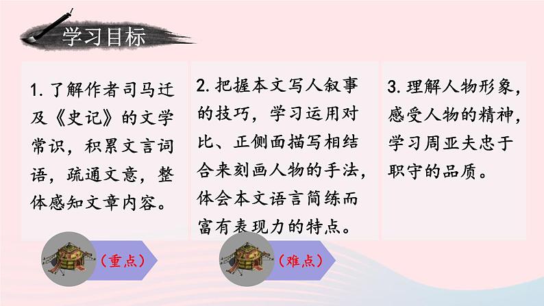 2023八年级语文上册第六单元25周亚夫军细柳考点精讲课件（部编版）03