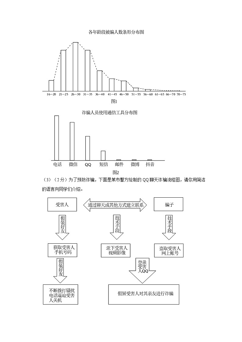 陕西省榆林市榆阳区2022-2023学年七年级下学期期末考试语文试题03