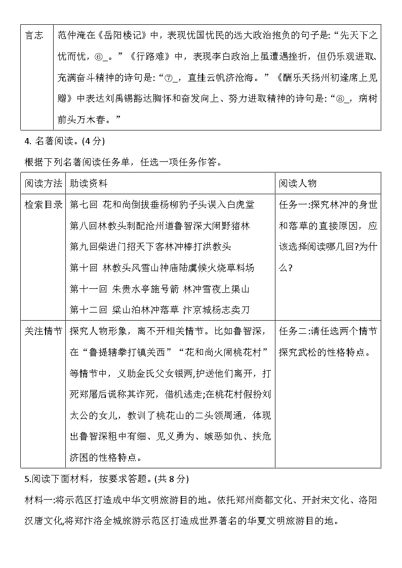河南省郑州东枫外国语学校2023-2024学年九年级上学期开学语文试卷（含答案）02