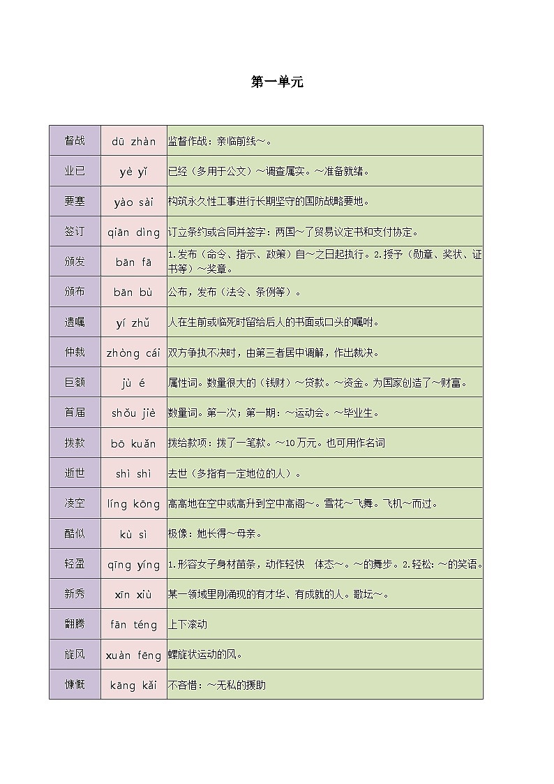 【期中单元知识点归纳】统编版初中语文八年级上册 第一单元课内知识点总结学案01