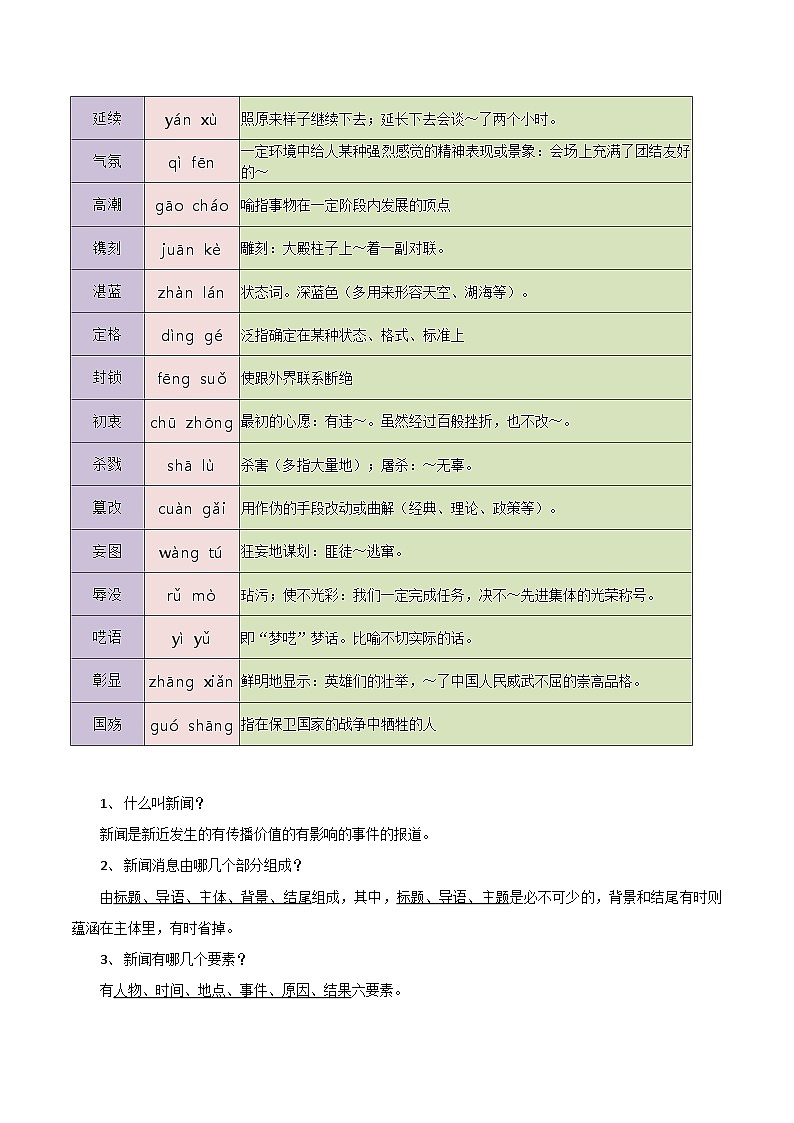 【期中单元知识点归纳】统编版初中语文八年级上册 第一单元课内知识点总结学案02