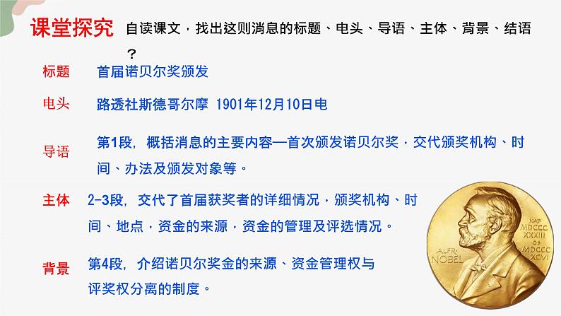 2《首届诺贝尔奖颁发》课件第8页