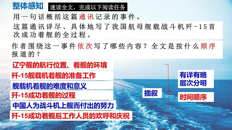 4《一着惊海天》课件第8页