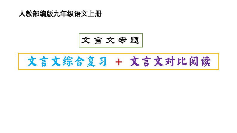文言文综合复习+对比阅读 九年级语文上册 2023-2024学年部编版上册课件PPT第1页