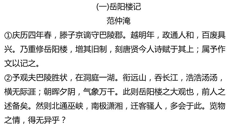 文言文综合复习+对比阅读 九年级语文上册 2023-2024学年部编版上册课件PPT第4页