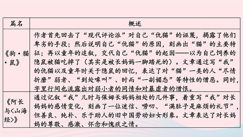 2023七年级语文上册第三单元名著导读朝花夕拾消除与经典的隔膜考点精讲课件新人教版第6页