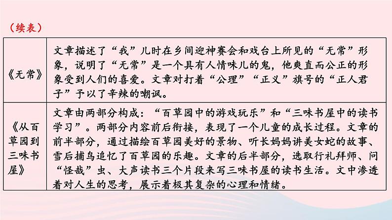 2023七年级语文上册第三单元名著导读朝花夕拾消除与经典的隔膜考点精讲课件新人教版第8页