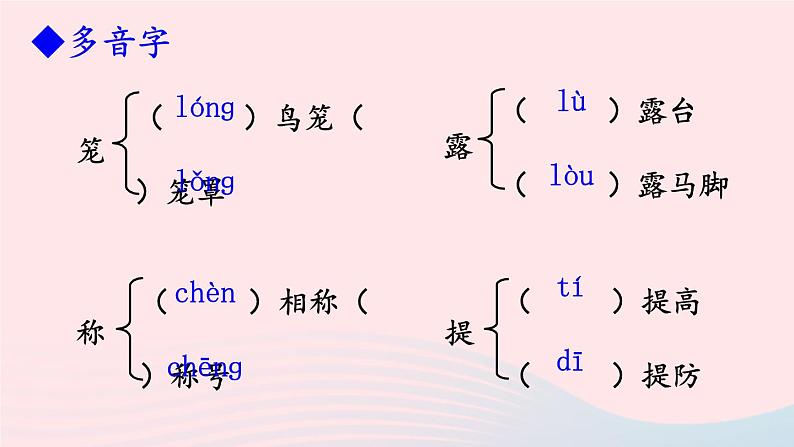 2023七年级语文上册第五单元16猫第一课时课件新人教版08