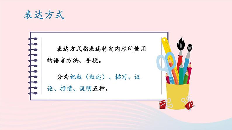 2023七年级语文上册第六单元主题阅读课件新人教版第4页