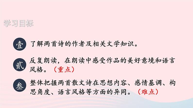 2023七年级语文上册第二单元7散文诗二首考点精讲课件新人教版第3页