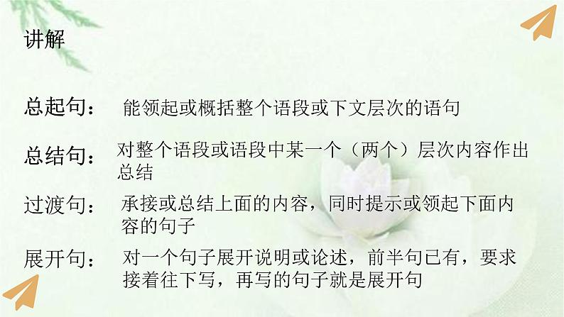 补写句子技巧课件2023年中考语文二轮专题第5页