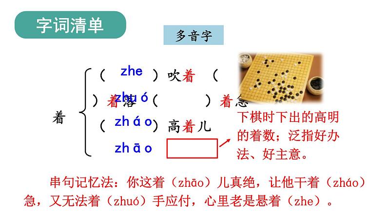 统编版九年级语文下册 3《短诗五首》课件PPT07